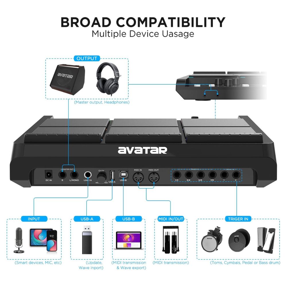 Avatar PD708